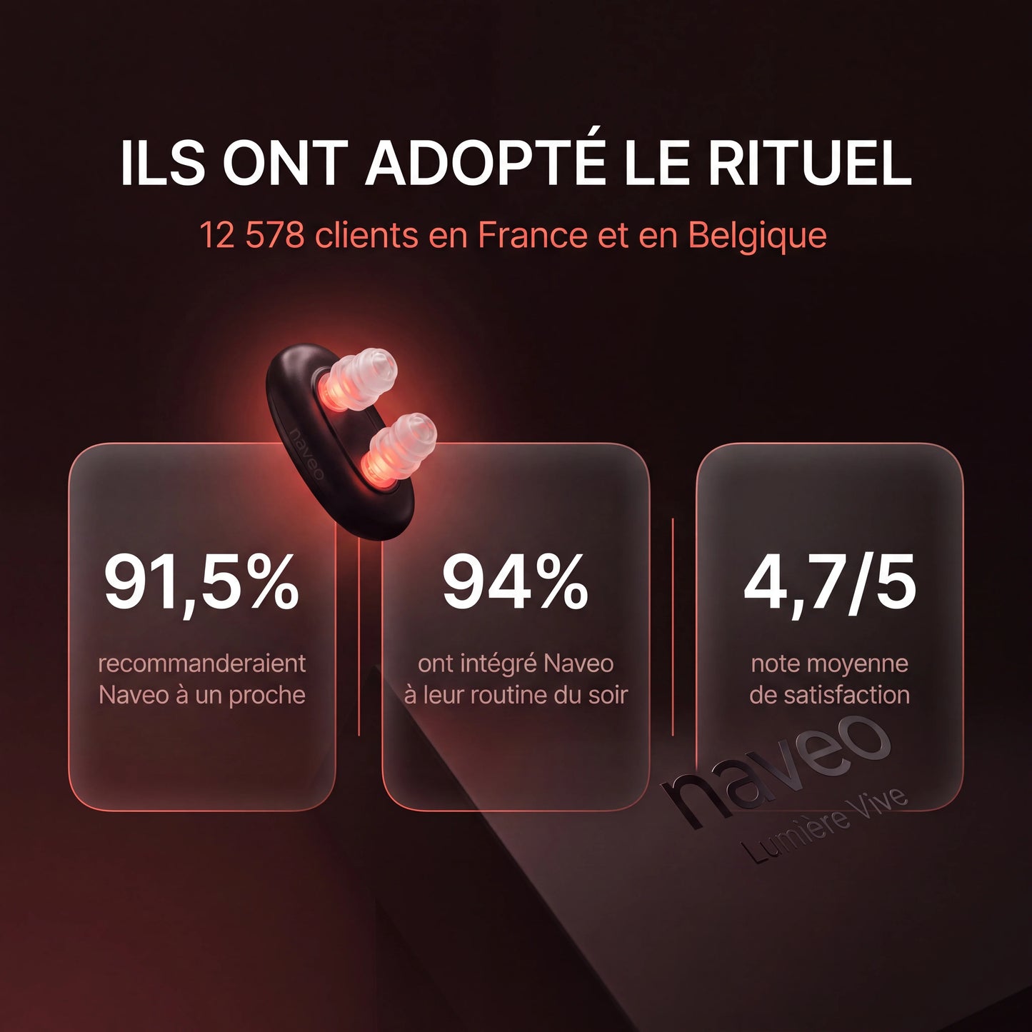Zeno - Rituel nasal lumière rouge